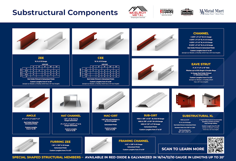 mcelroy-substructural-poster-digital